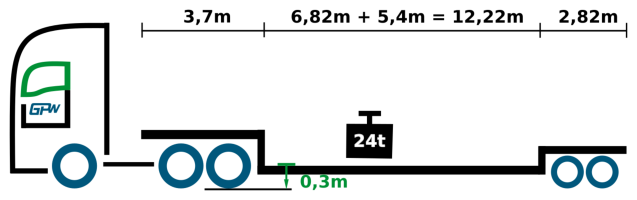 naczepa tiefbett 2-osiowy
