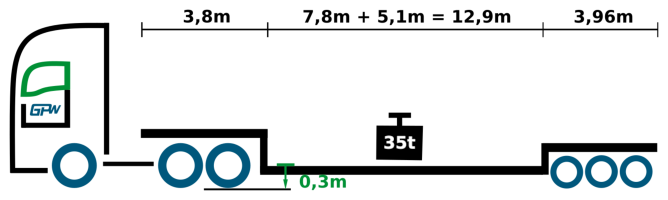 naczepa tiefbett 3-osiowy